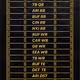 145