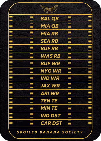Sbs Genesis Card