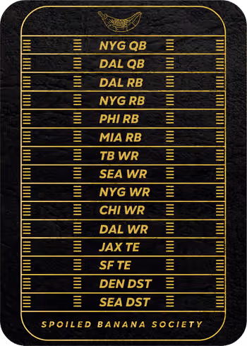 Spoiled Banana Society 855