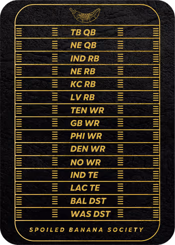 Sbs Genesis Card