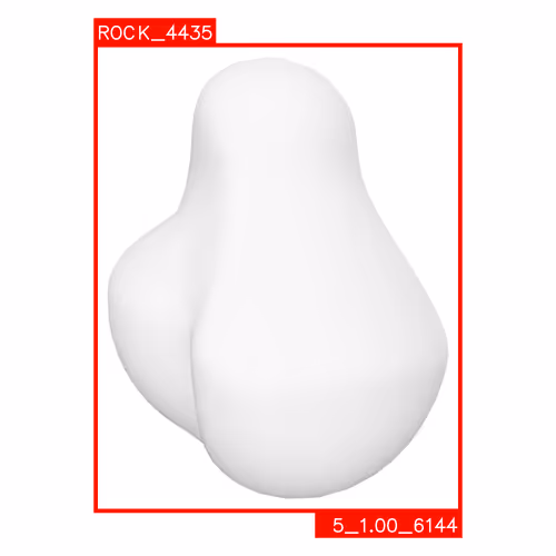 Unshaded Rocks
