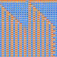 527