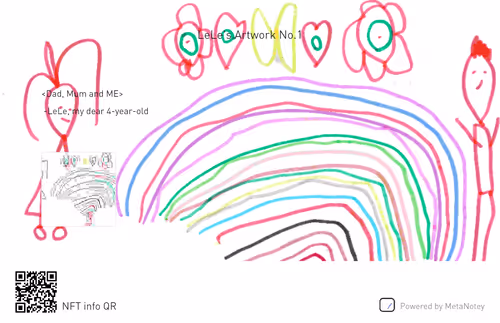 Item #10000046771005302090146769198475941902220542935230024040127255138023015157526 Media