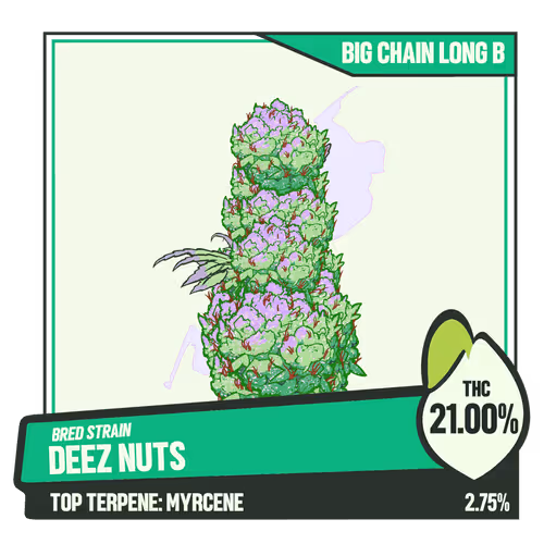 WEEDGANG.GAME - BRED STRAIN