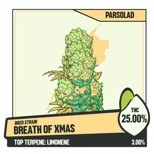 Weedgang Game Bred Strain