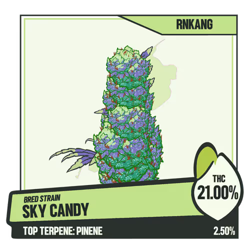 Weedgang Game Bred Strain