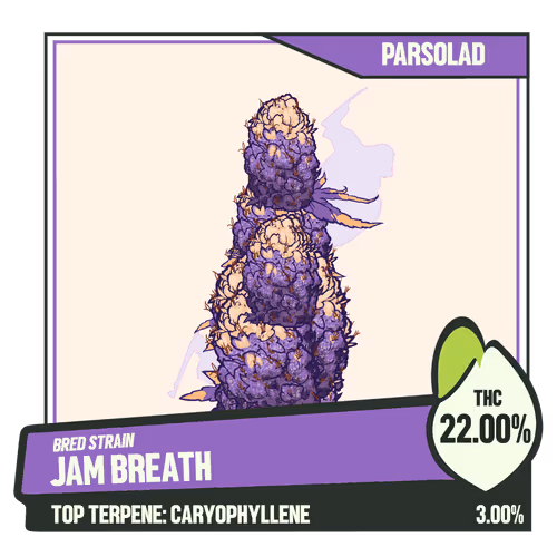Weedgang Game Bred Strain