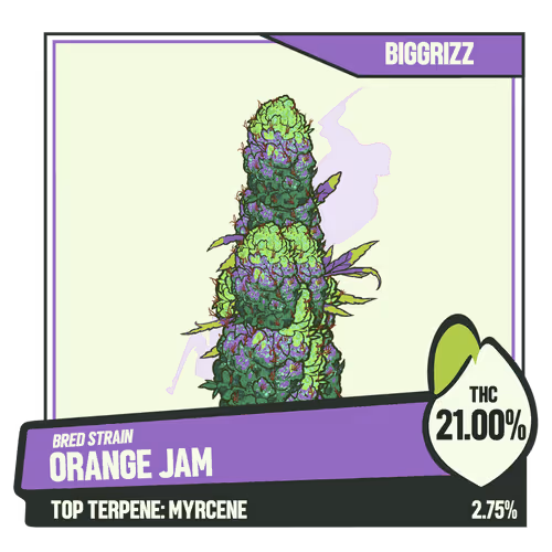 Weedgang Game Bred Strain