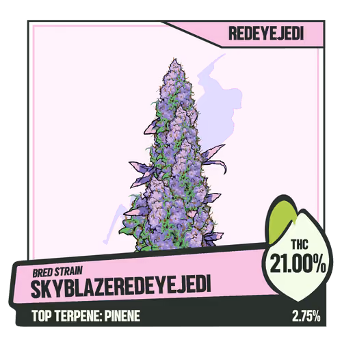 WEEDGANG.GAME - BRED STRAIN