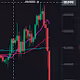 Debacle Charts