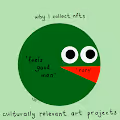 Culturally Relevant-Art Projects (CR-AP)