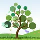 Save the Planet by One Million Trees NFT