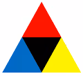 CMYK Triangles