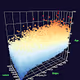 Data Poets Viz