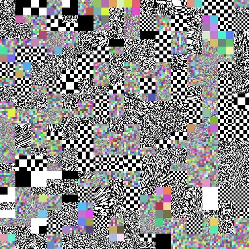 chromatic optokinetic code