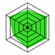 Loot - Hexagon