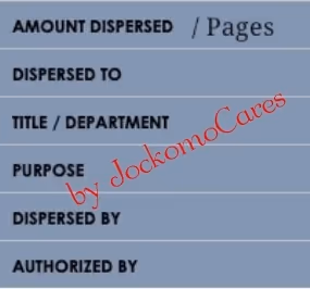 Classified Documents