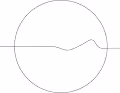 Art Curves