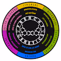 frenchystrains