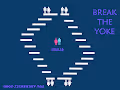 Heteronormativity circle
