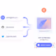 Wallet Pregeneration Launch NFT