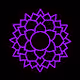 The Chakra Collection