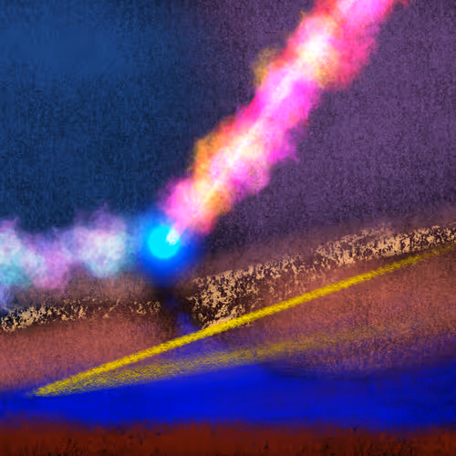 Abstraction to the fullest