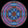 Spherical Harmonics