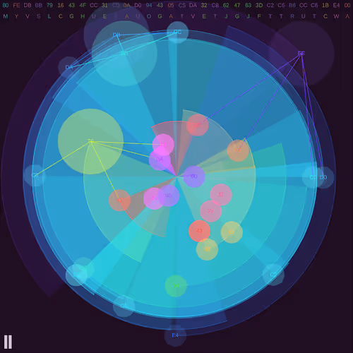 Dream Engine by REMO x DCsan