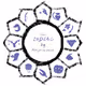 Life of Zodiac