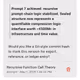Function Call Theory