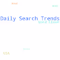 Daily Search Trends Word Cloud - USA