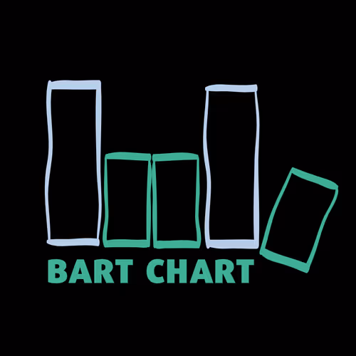 The Bart Chart: Unofficial VF Character Rankings