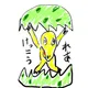 phagy test