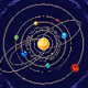 The solar system V3