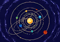 The solar system V3
