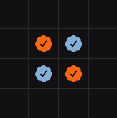 Checks - Dudler Edition