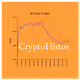 CryptoHistosNFT