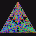 Sierpinski Triangles V2