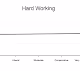 equalwork