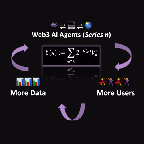 AI AGENT SERIES 0 TOKEN