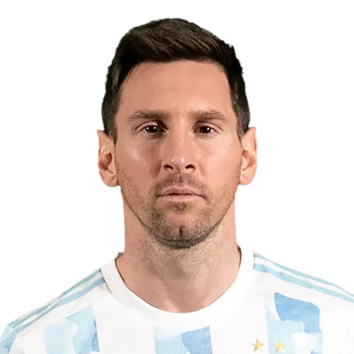 Lionel Messi FIFA World Cup Memorabilia