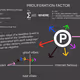 Proliferation Factor
