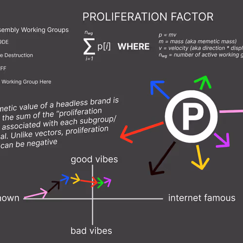 Proliferation Factor