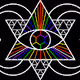 Animus Regnum Cosmic Domains