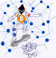 Cryptotechnoart