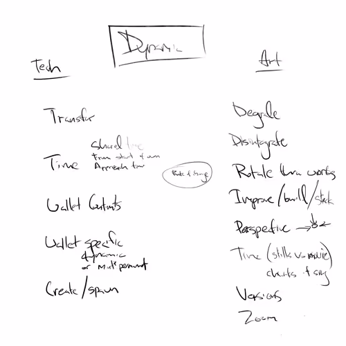Dynamic Crypto Art - possibilities sketch