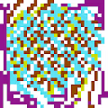 Crypto Find error