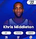 MVP Cards