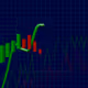 Wen Bullish